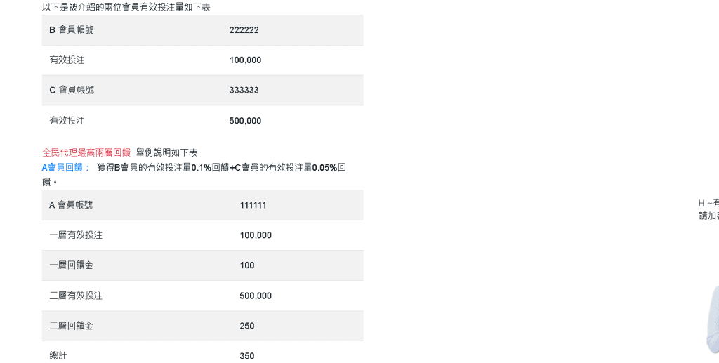 娛樂城代理