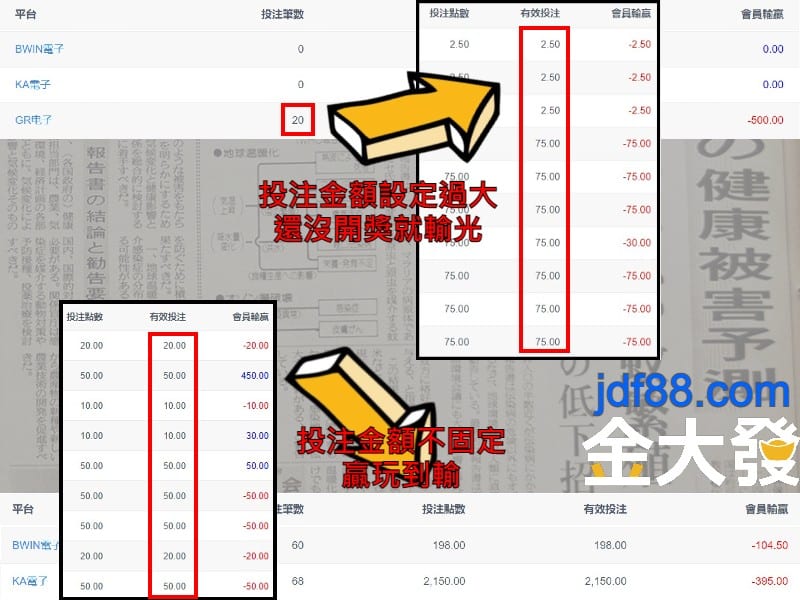 老虎機數學入門